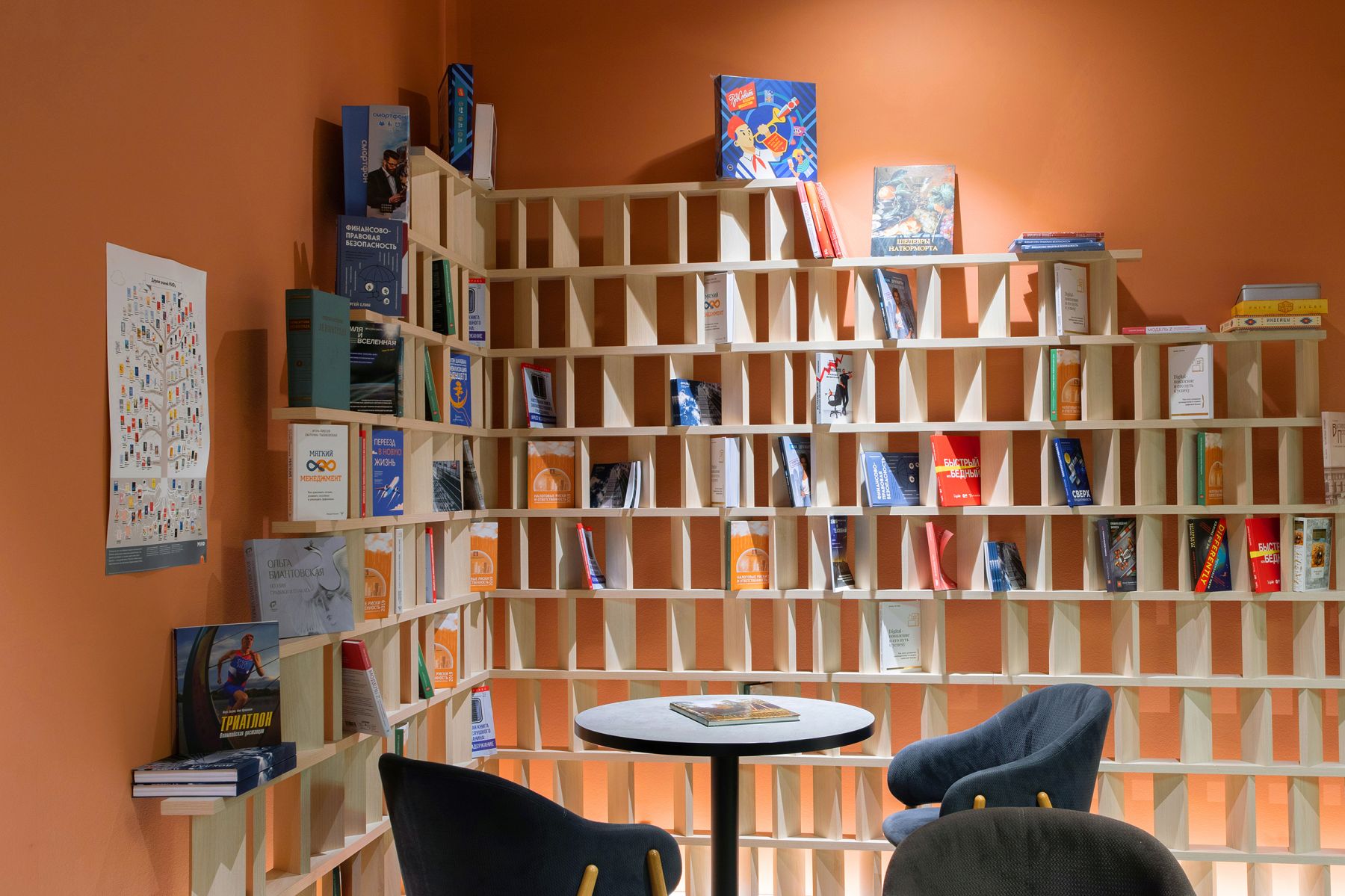 Зона lounge в переговорной